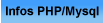Retrouver les informations sur le PHP et Mysql